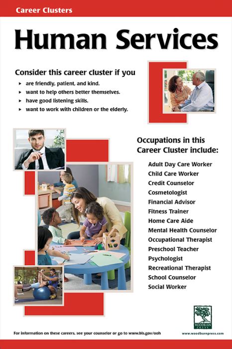 Human Services Career Development